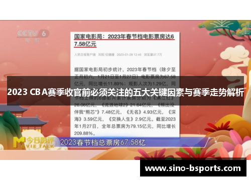 2023 CBA赛季收官前必须关注的五大关键因素与赛季走势解析 2023 CBA赛季收官前必须关注的五大关键因素与赛季走势解析