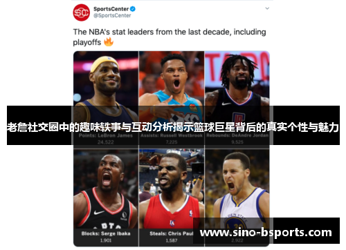老詹社交圈中的趣味轶事与互动分析揭示篮球巨星背后的真实个性与魅力