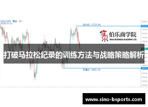 打破马拉松纪录的训练方法与战略策略解析 打破马拉松纪录的训练方法与战略策略解析