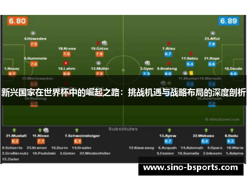 新兴国家在世界杯中的崛起之路:挑战机遇与战略布局的深度剖析 新兴国家在世界杯中的崛起之路:挑战机遇与战略布局的深度剖析