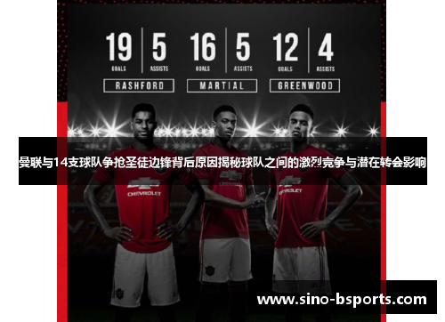 曼联与14支球队争抢圣徒边锋背后原因揭秘球队之间的激烈竞争与潜在转会影响 曼联与14支球队争抢圣徒边锋背后原因揭秘球队之间的激烈竞争与潜在转会影响