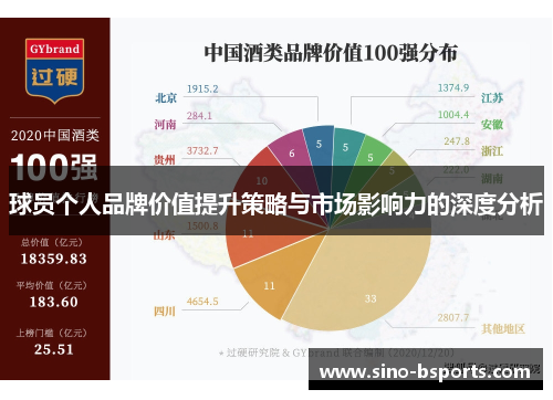 球员个人品牌价值提升策略与市场影响力的深度分析 球员个人品牌价值提升策略与市场影响力的深度分析