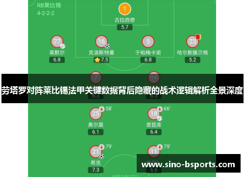 劳塔罗对阵莱比锡法甲关键数据背后隐藏的战术逻辑解析全景深度 劳塔罗对阵莱比锡法甲关键数据背后隐藏的战术逻辑解析全景深度